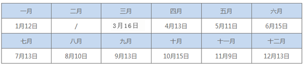 第55屆道場(chǎng)觀摩活動(dòng)圓滿落幕！