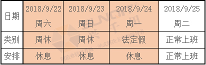 興千田關(guān)于2018年中秋、國(guó)慶放假通知！