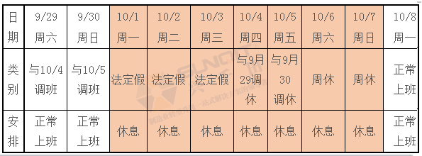 興千田關(guān)于2018年中秋、國(guó)慶放假通知！