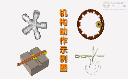 什么是精巧LCIA低成本自動化？
