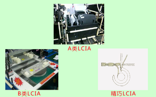 LCIA低成本自動(dòng)化裝置分為幾類(lèi)？
