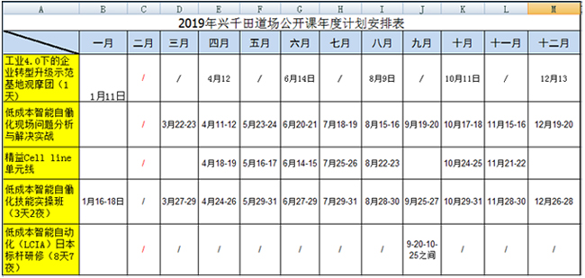 興千田2019年精益課程計(jì)劃表曝光啦！