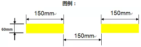 精益生產(chǎn)流水線如何劃線？