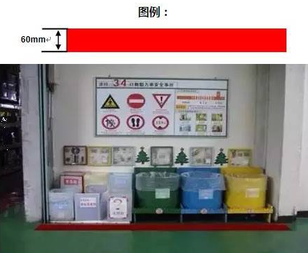 精益生產(chǎn)流水線如何劃線？