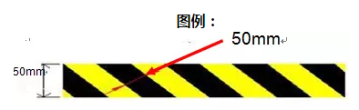 精益生產(chǎn)流水線如何劃線？