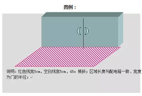 精益生產(chǎn)流水線如何劃線？