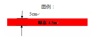 精益生產(chǎn)流水線如何劃線？