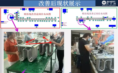 為什么辭職做精益生產(chǎn)？孔德高改善案例分享
