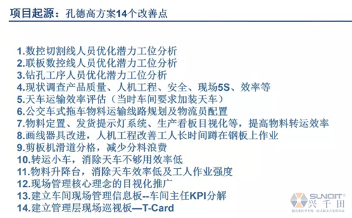 為什么辭職做精益生產(chǎn)？改善案例分享（二）