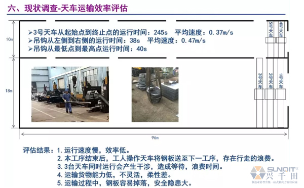 為什么辭職做精益生產(chǎn)？改善案例分享（二）