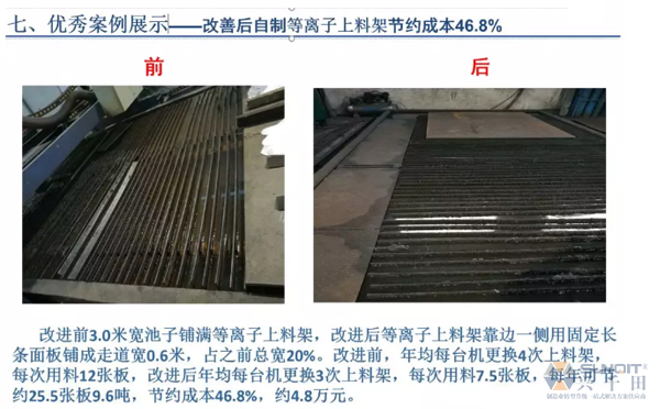 為什么辭職做精益生產(chǎn)？改善案例分享（二）