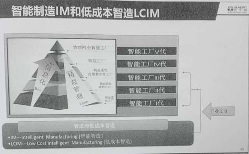 引領(lǐng)企業(yè)智能制造轉(zhuǎn)型，助推企業(yè)高效發(fā)展!