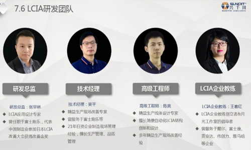 興千田業(yè)績再創(chuàng)新奇跡 | 感恩選擇，不負信賴