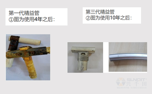 精益管線棒能用幾年？