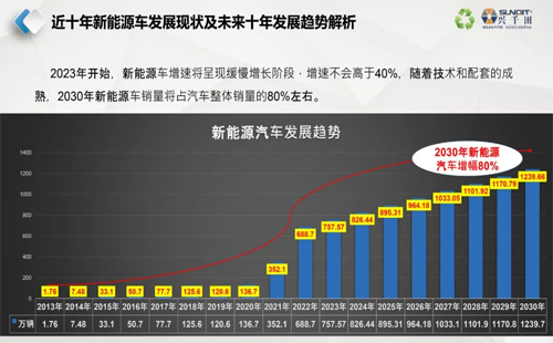 直播通知 | 9月26日，—走進(jìn)工廠，探尋標(biāo)桿線體