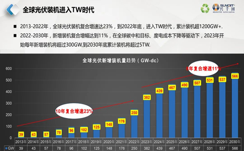 直播通知 | 9月26日，—走進(jìn)工廠，探尋標(biāo)桿線體
