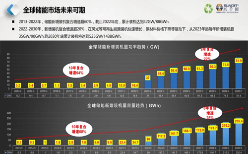 直播通知 | 9月26日，—走進(jìn)工廠，探尋標(biāo)桿線體