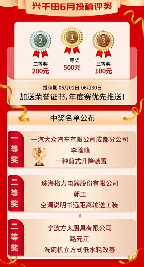 6月份優(yōu)秀LCIA視頻大賽 | 一等獎獲獎名單公布啦！