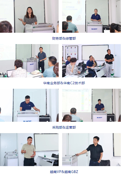 攜手共進，共創(chuàng)未來! | 興千田2024年中總結會議圓滿召開3