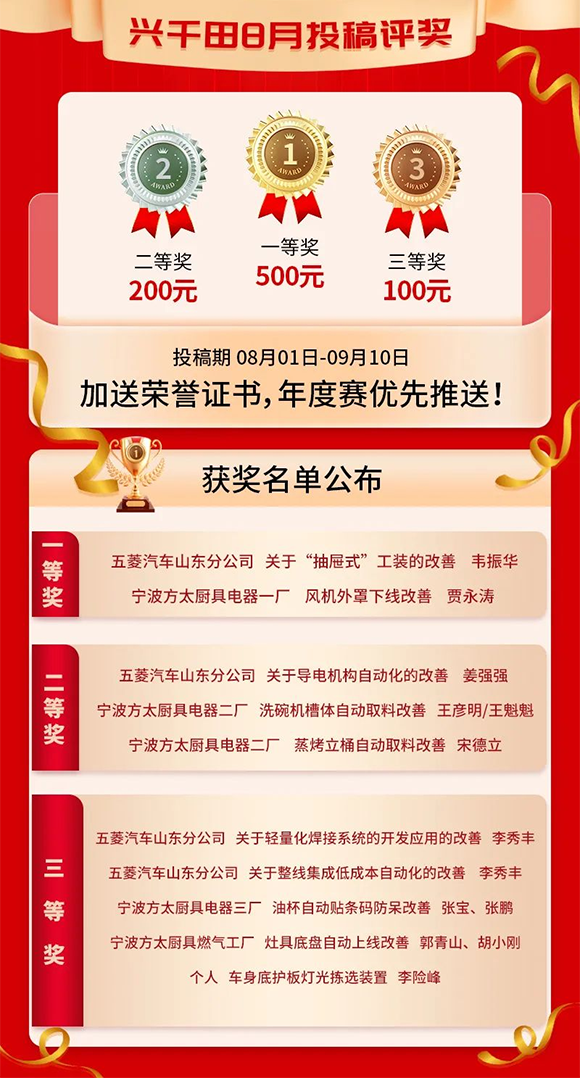 8月份優(yōu)秀LCIA視頻大賽 | 一等獎(jiǎng)獲獎(jiǎng)名單公布啦！