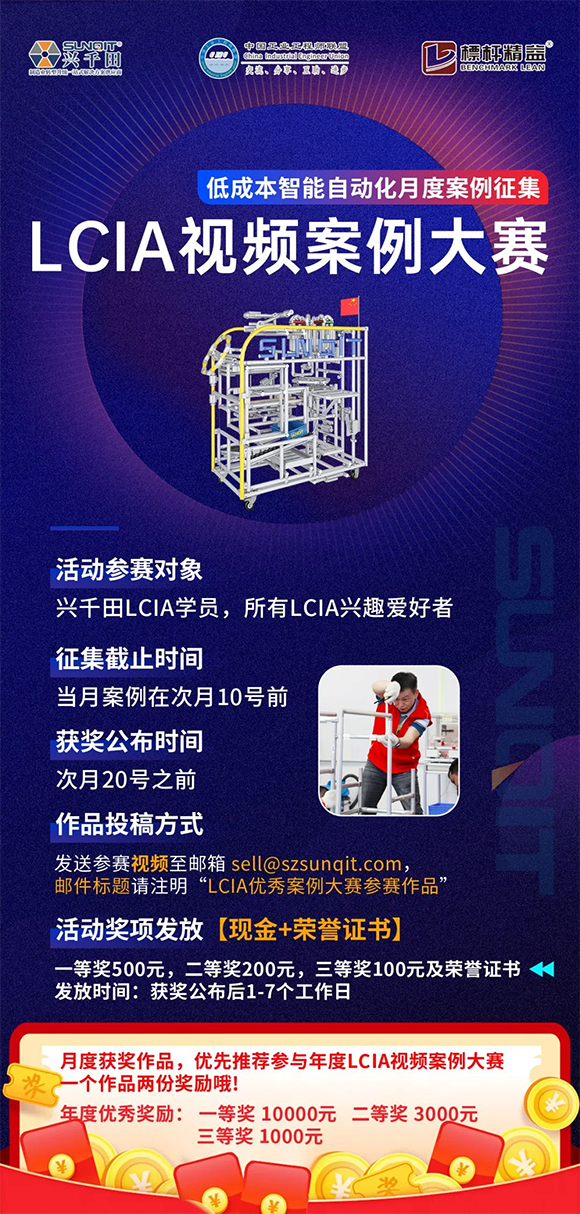 8月份優(yōu)秀LCIA視頻大賽 | 一等獎(jiǎng)獲獎(jiǎng)名單公布啦！