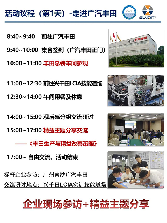 第21期標(biāo)桿企業(yè)參訪游學(xué)－走進廣汽豐田4