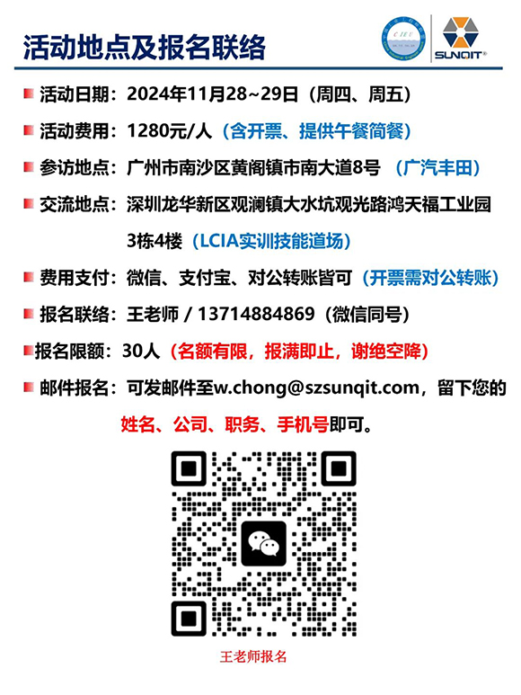 第21期標(biāo)桿企業(yè)參訪游學(xué)－走進廣汽豐田6