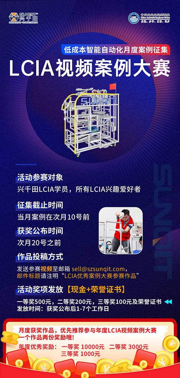 一等獎(jiǎng)！ | 11-12月份優(yōu)秀LCIA視頻大賽作品分享-1