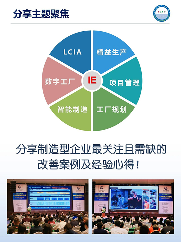 工業(yè)工程精益數(shù)智化改善大會(huì)3