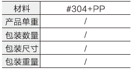 萬向輪套件