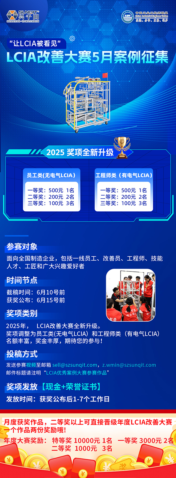 【征集令】| LCIA 5月度案例大賽，案例征集開始啦！